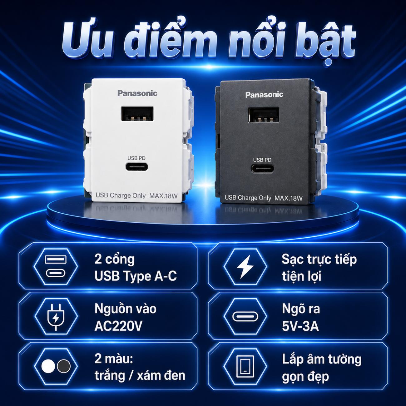 Ổ cắm USB Panasonic 2 cổng Type A-C / A-C Type 2-Port USB Charger